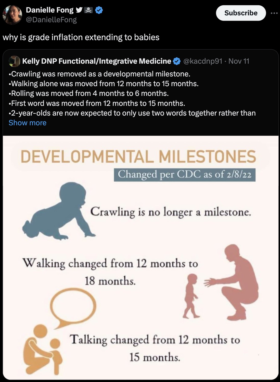 Danielle Fong why is grade inflation extending to babies Subscribe Nov 11 Kelly Dnp FunctionalIntegrative Medicine Crawling was removed as a developmental milestone. Walking alone was moved from 12 months to 15 months. Rolling was moved from 4 months to 6